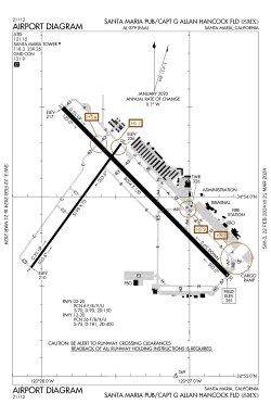 FAA airport diagram