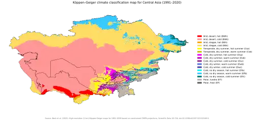 Central Asia