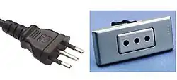 Type&nbsp;L (CEI&nbsp;23-50); max 10–16&nbsp;A