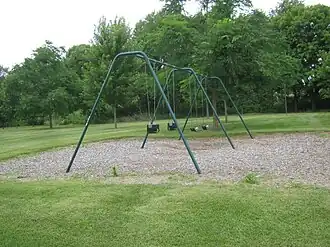 Swings