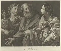 Lot flanked by his two daughters, Metropolitan Museum of Art