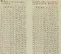 folio 165r