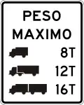 R12-5 Weight limit