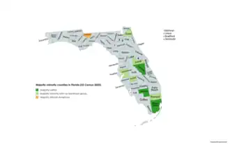 Florida