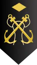 Marinero primero (Colombian National Navy)[11]