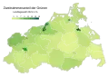 Green vote