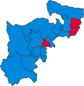 1935