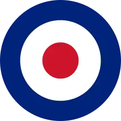 Red, white, and blue circles