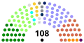 18 Oct 2003 to end