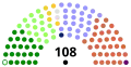 25 Sep 2006 to 15 Jan 2007 (Suspended Northern Ireland Assembly and Transitional Assembly)