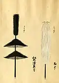 Date Masamune