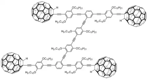A nanocar with C60 fullerenes as wheels