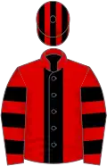 Red, black panel, hooped sleeves, striped cap