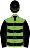 Light green, black hoops, sleeves and cap