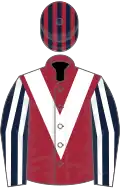 Maroon, white chevron, dark blue and white striped sleeves, maroon and dark blue striped cap