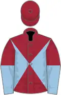 Maroon and light blue diabolo, halved sleeves, maroon cap