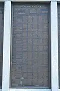 143rd Infantry Regiment
