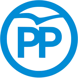 sinmarco