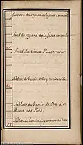 (suite)
