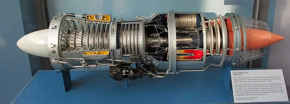 Pratt & Whitney J57 turbojet (1/4 scale model). A turbojet uses its thermodynamic cycle gas as its propelling jet. The jet velocity exceeds the speed of a subsonic aircraft by too great an amount to be an economical method of subsonic aircraft propulsion. The purpose behind the jet engine is to convert fuel energy into kinetic energy of the cycle air but after the thrust-producing momentum has appeared the unwanted byproduct is the wake velocity which results in kinetic energy loss, known as residual velocity loss (RVL). The wake velocity behind a turbojet-powered aircraft at subsonic speed is about 600&nbsp;mph. At maximum propeller-driven speeds, the wake velocity behind the propeller it replaced as a thrust producer is about 10&nbsp;mph with an insignificant RVL.[32] It is impossible to transform completely the kinetic energy acquired inside the engine into thrust work. The whole increase in kinetic energy obtained inside the engine is expended in thrust work and losses of kinetic energy outside the engine. There is thus kinetic energy inside the engine which will remain unused. In the case of the stationary engine before take-off the whole kinetic energy turns into losses since the thrust force does no work.[33]