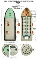Mk III shrapnel shell