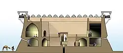 Cross-section of the Great Kyz Kala.[13]