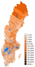 1985