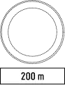 IV-2 Distance