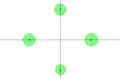 Each individual point can be isolated with a disc (showing all four).