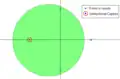 A subset of points on opposite sides of the unit circle can not be isolated with a disc.