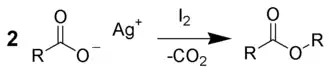 The Simonini reaction