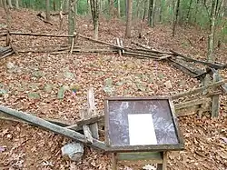 Smallpox burial ground