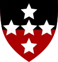 Southern Command miscellaneous units post WW2 (Black over red horiztontal split)
