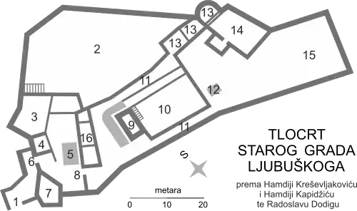 Base plane