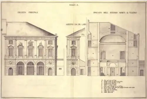 Vertical elevation