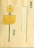 Tokugawa Ieyasu