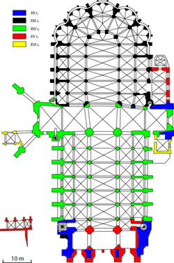 Plan with dates of construction