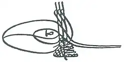 Mustafa II's signature