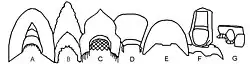Seven different types of kokoshnik