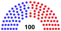January 3, 2018 – April 1, 2018