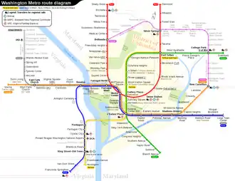 Metro